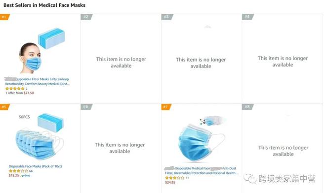 亚马逊上那些因为疫情而卖爆的产品(图2)