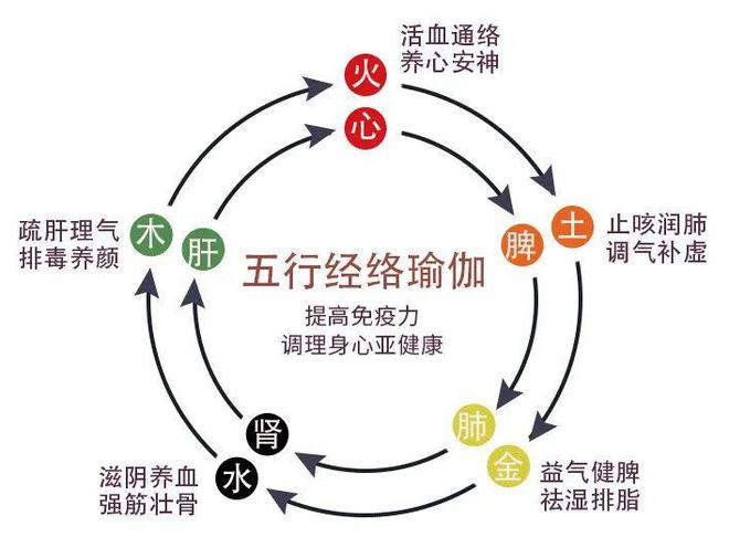 万博全站ManBetX官网韩国女生体重130斤却迷倒千万网友？身材好到让人移不开(图2)