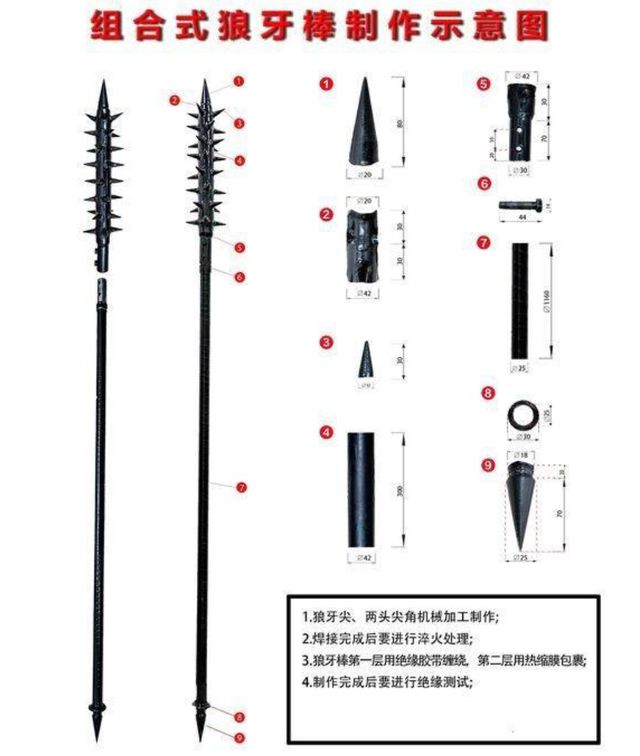 万博ManBetX狼牙棒打印度！解放军采购2600根狼牙棒比打架印度不是我军对手(图5)