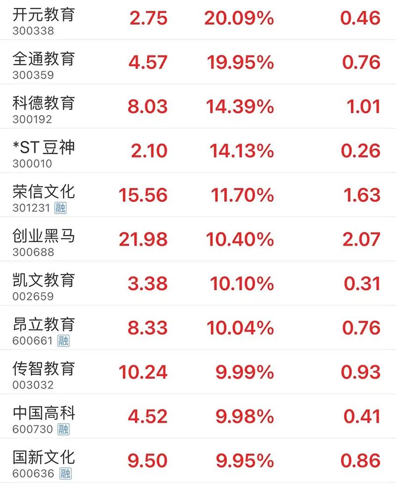 果然大爆发！(图6)