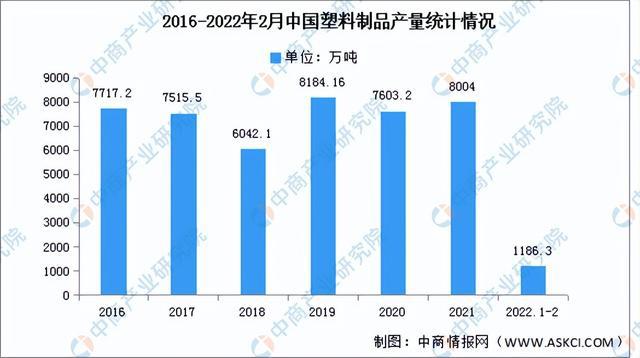 2022年中国健身器材行业产业链全景图上中下游市场及企业剖析(图4)