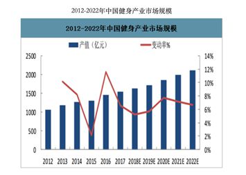 千亿新市场又出独角兽！据说3亿人都在用连融44亿美元(图1)