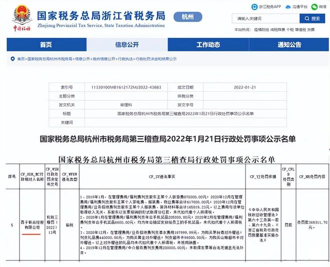 万博全站ManBetX官网管理费用被罚近400000！2024年起这9大风险点一(图1)