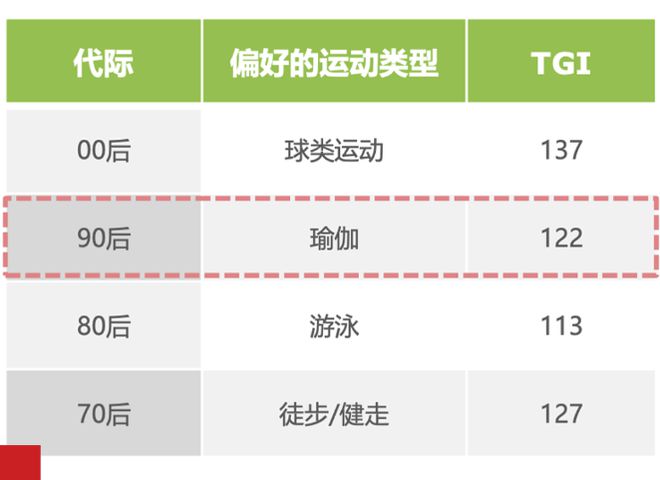 瑜伽界“爱马仕”暴雷你还敢办卡吗？(图3)