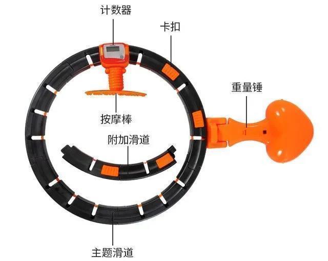 43岁刘涛健身10年身材好颜值高或许只因为这项网红运动(图11)