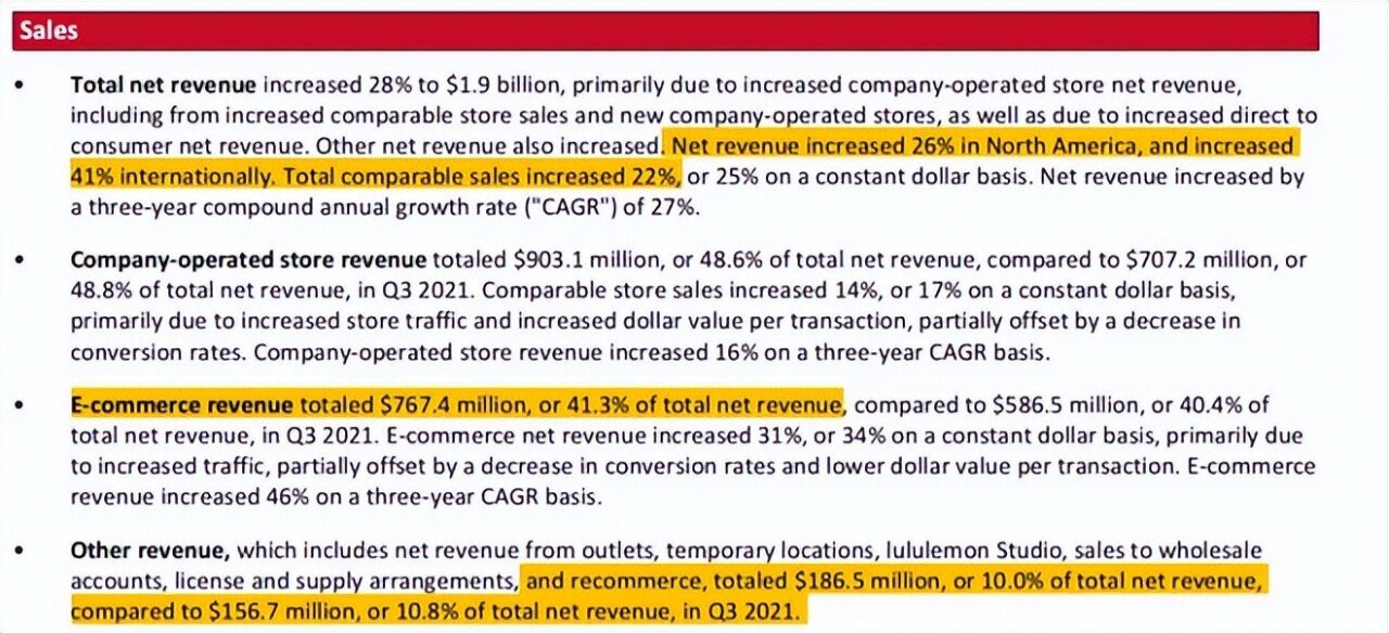 悦刻、旺旺、Lululemon财报解读(图23)