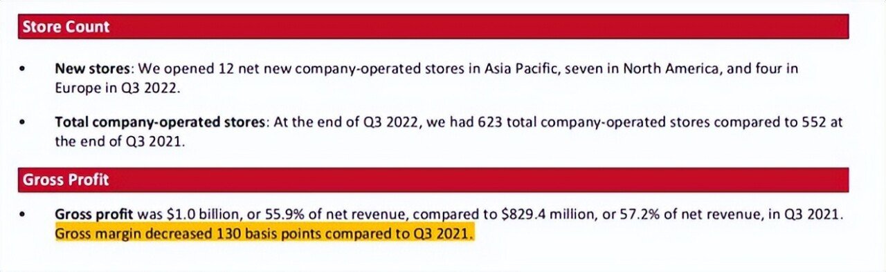 悦刻、旺旺、Lululemon财报解读(图24)