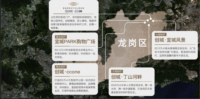 2024最新深圳创城云璞(官方通知)楼盘简介-房价-户型-交房-配套(图11)