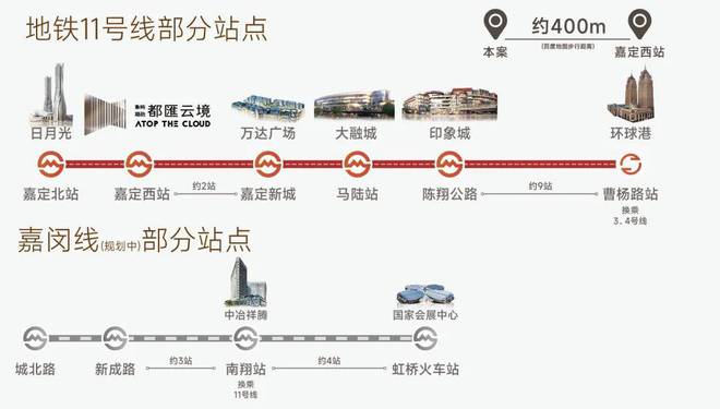 万博ManBetX象屿路劲都匯云境售楼处（售楼处）欢迎您-都匯云境最新房价详情(图1)